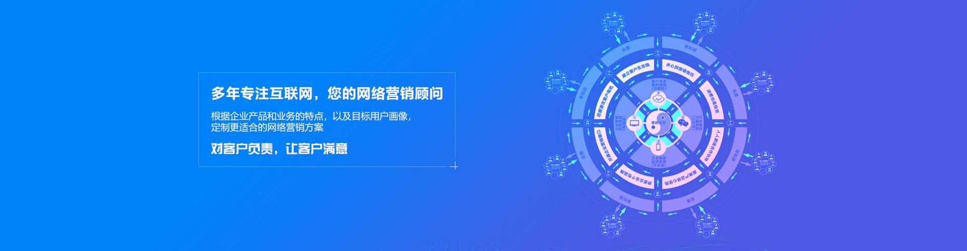 文水sem外包